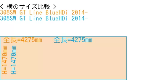 #308SW GT Line BlueHDi 2014- + 308SW GT Line BlueHDi 2014-